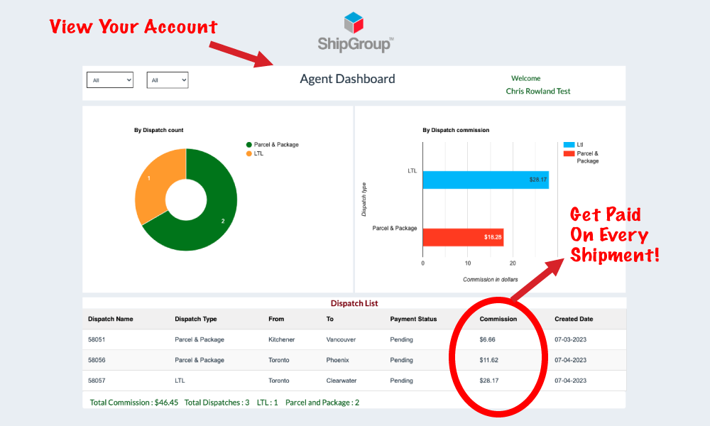 Affiliate Dashboard