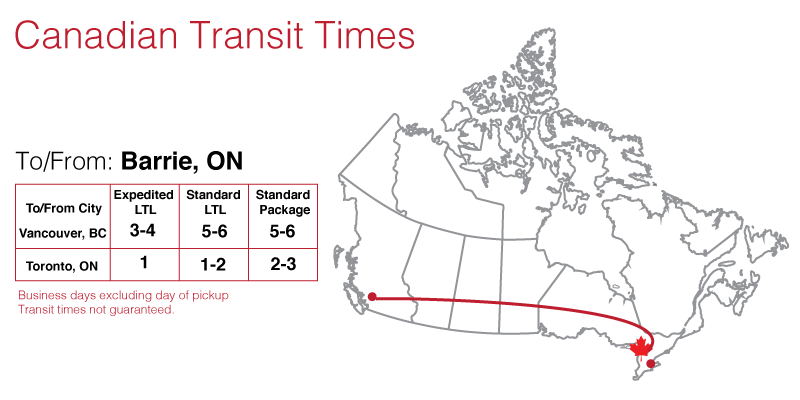 Shipping Ontario