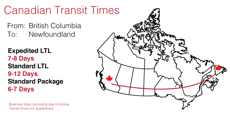 bc ontario transit