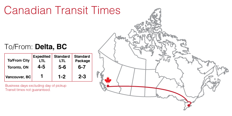 Delta transit