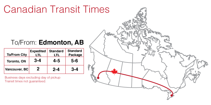 Shipping Ontario