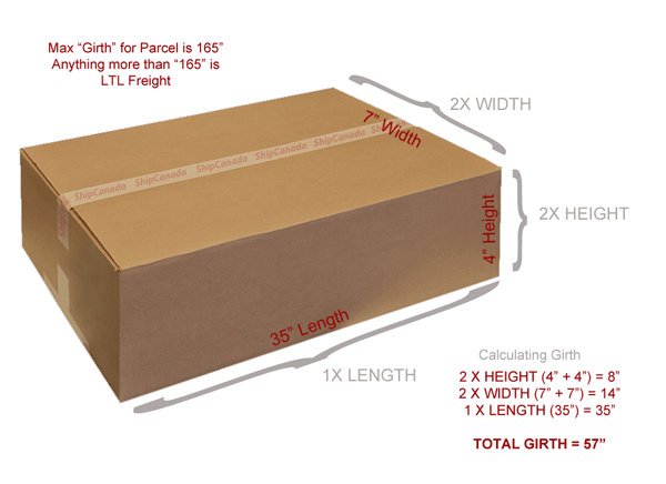 Parcel Grith Calculation