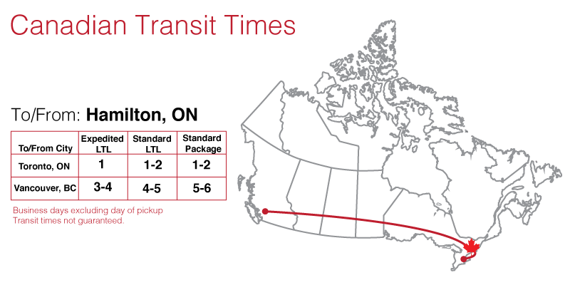 Hamilton transit