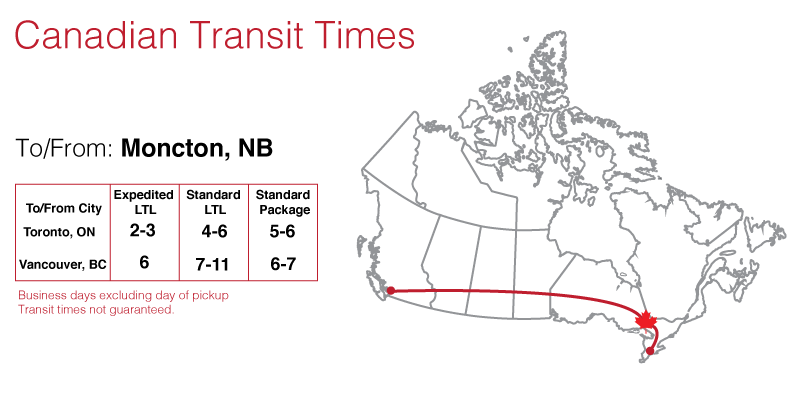 Shipping Ontario