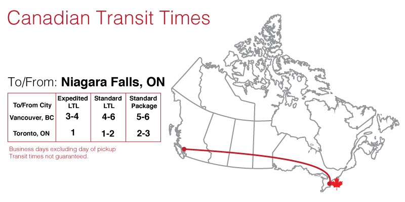 niagara falls transit