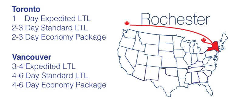 Shipping Rochester