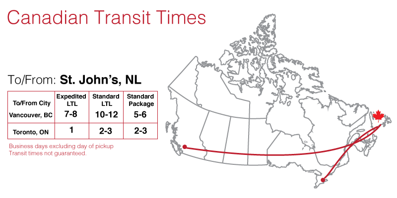 Shipping Ontario