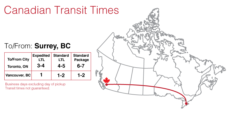 Surrey transit