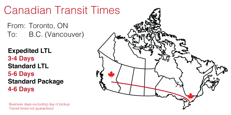 toronto bc transit