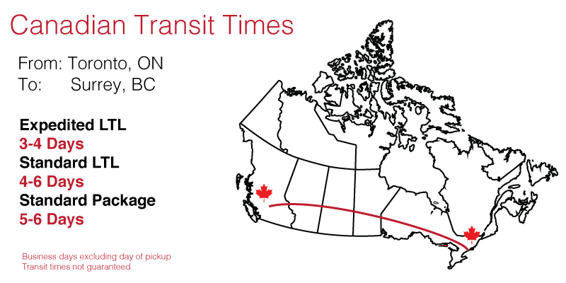 Toronto Surrey Shipping