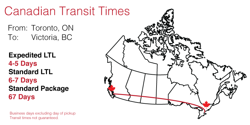 Shipping Ontario